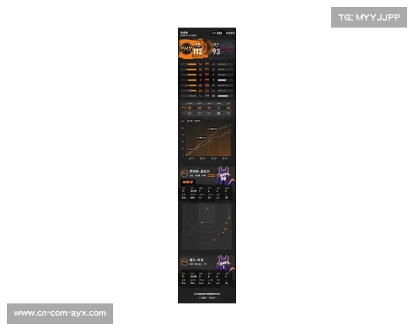 太阳客场击败魔术，布克35分率队取三连胜